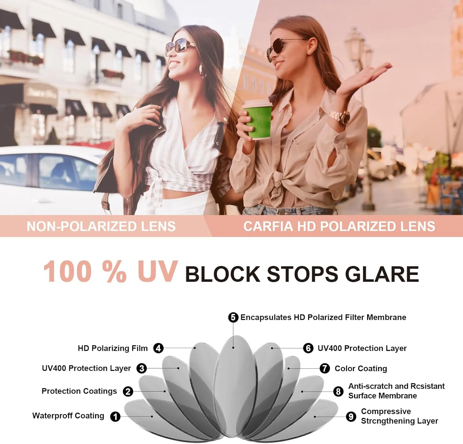 CARFIA Double Bridge Small Acetate Sunglasses for Women Polarized, Retro Metal Brow Ladies Sunnies Fashion Round Eyewears