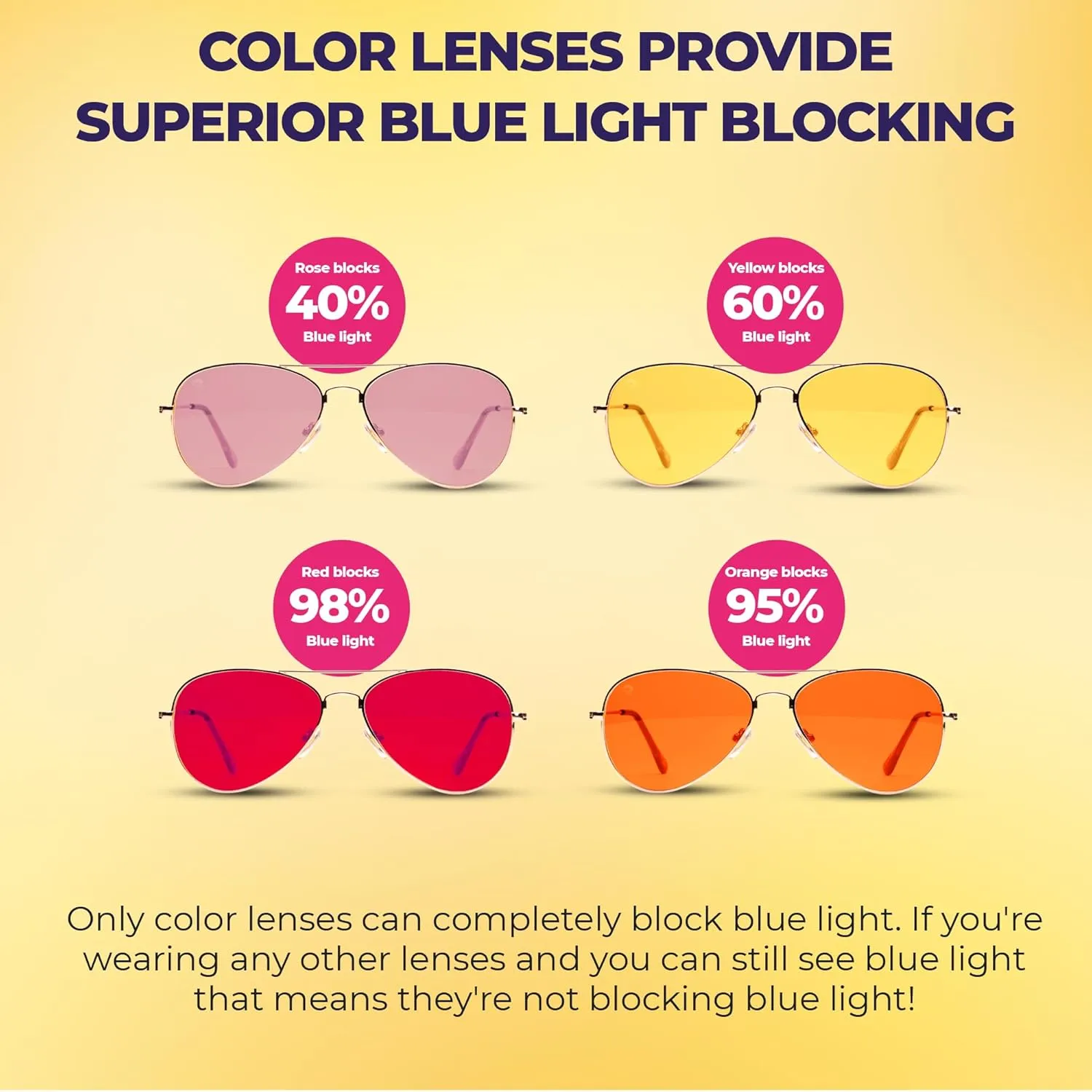 RainbowOPTX Aviator Mood Boosting Color Sunglasses For Men & Women, Full UV400 Protection