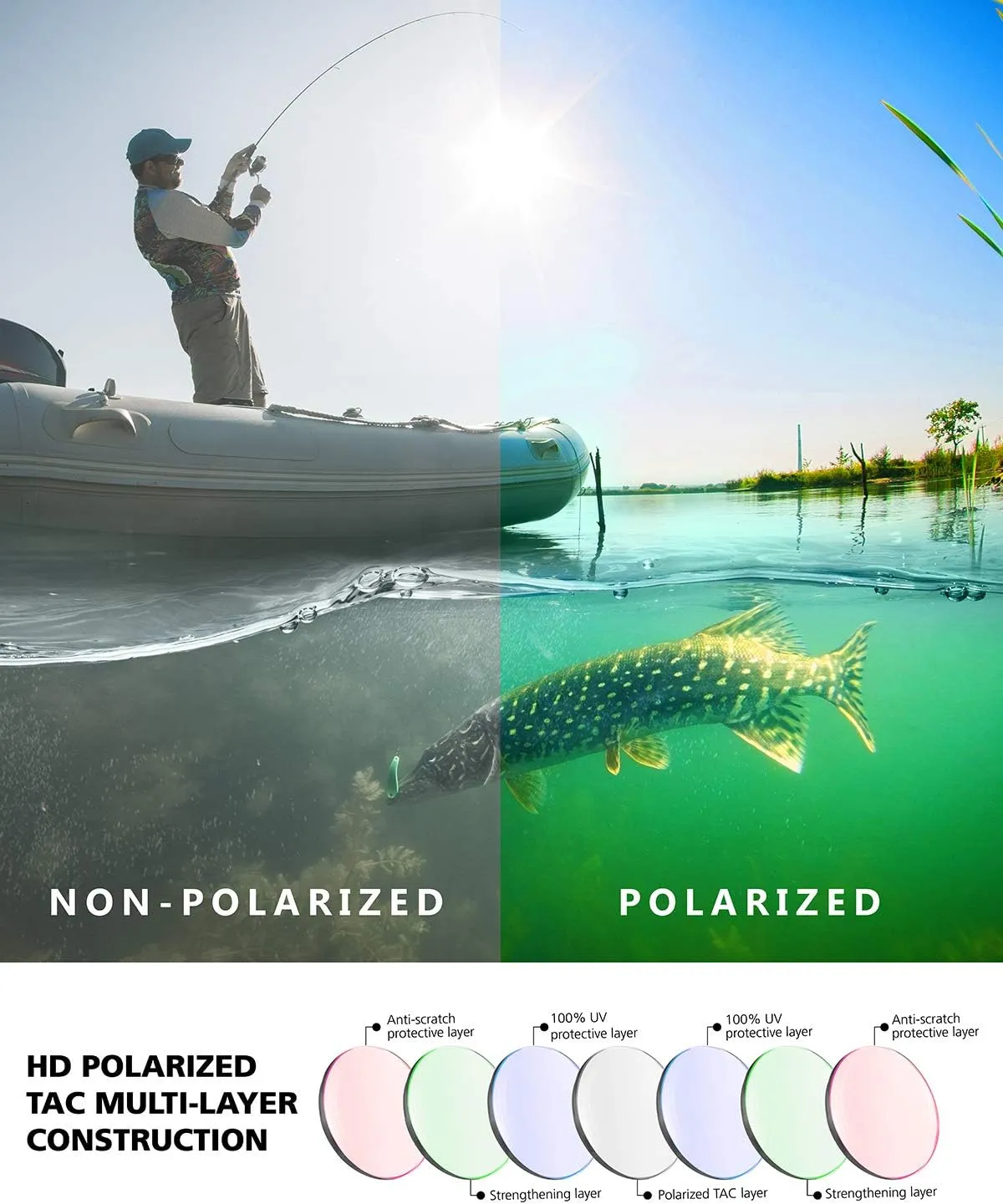rectangle Polarized fishing Sunglasses for Men Women Running Hunting Golfing Cycling Hiking Outdoor